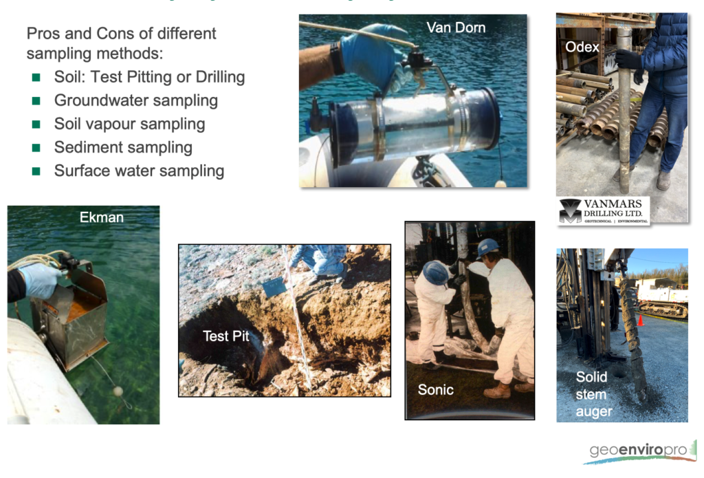 Contaminated Site Fundamentals – From Investigation Through Closure 2022 (April 5 – May 19th)